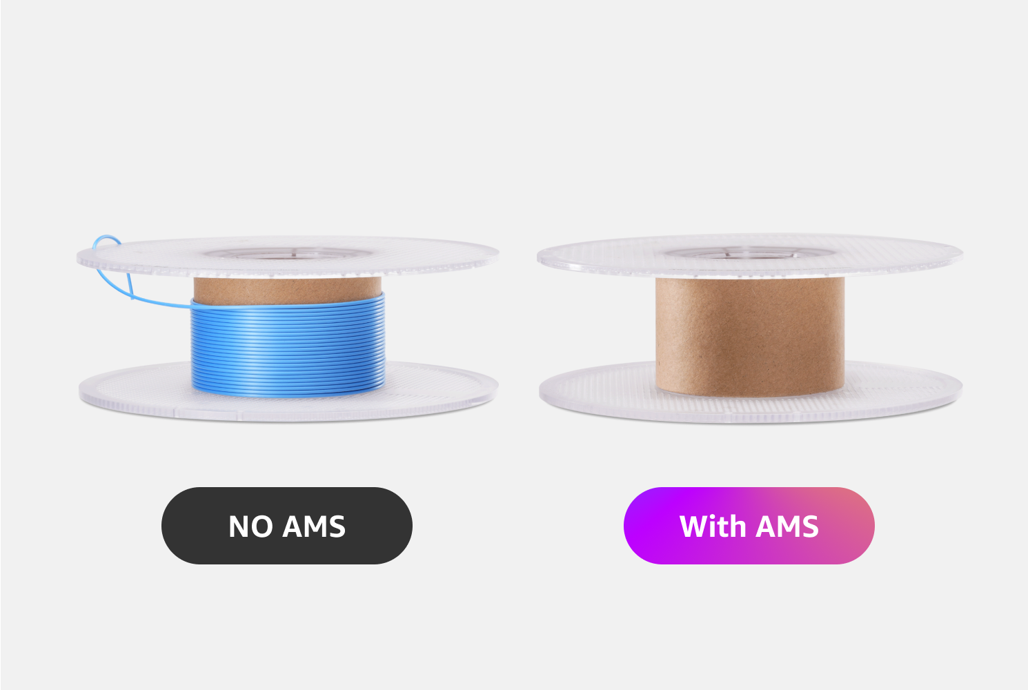 AMS is available to purchase