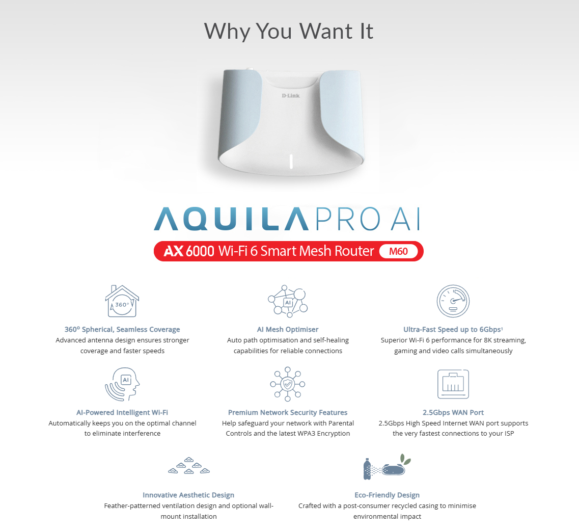 D-Link M60 Aquila Pro AI AX6000 Wi-Fi 6 Smart Mesh Router - InkStation