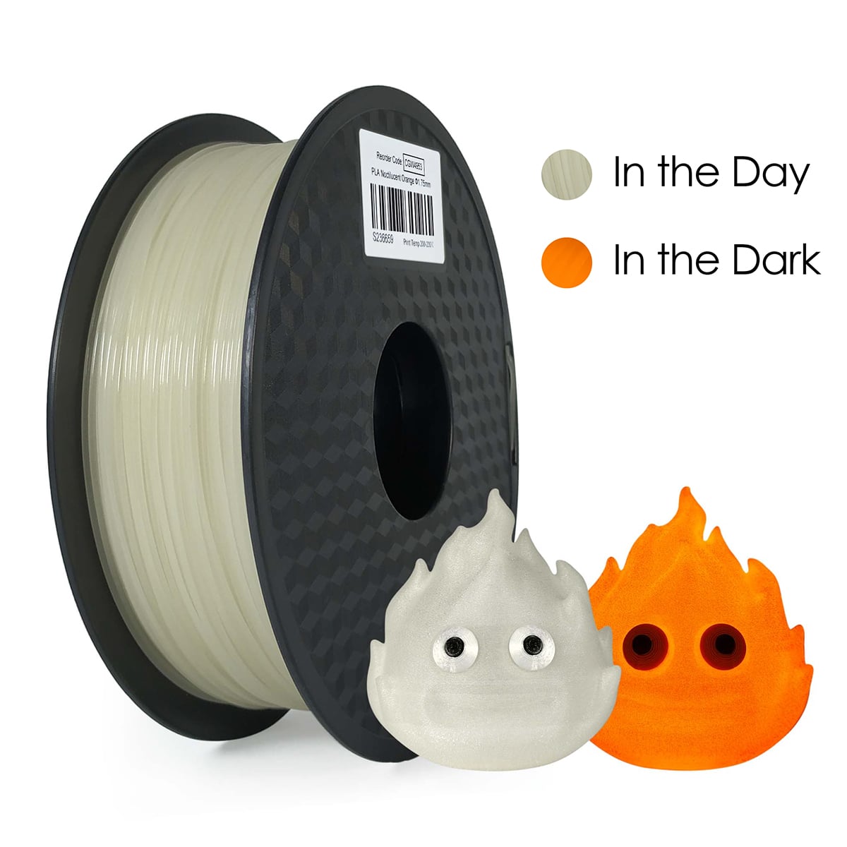 White to Orange