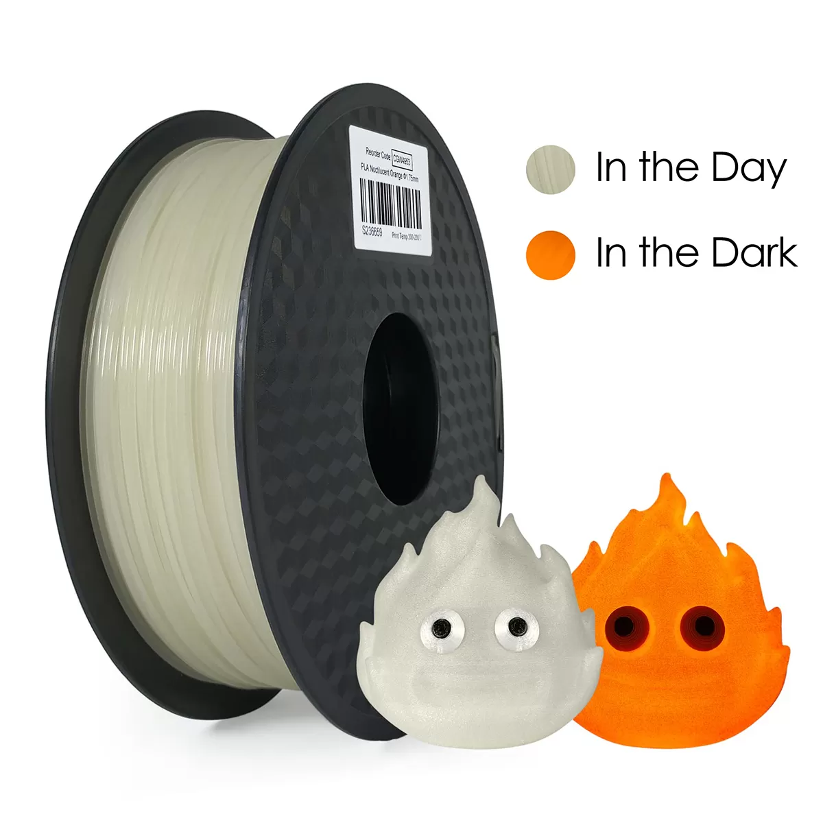 White to Orange