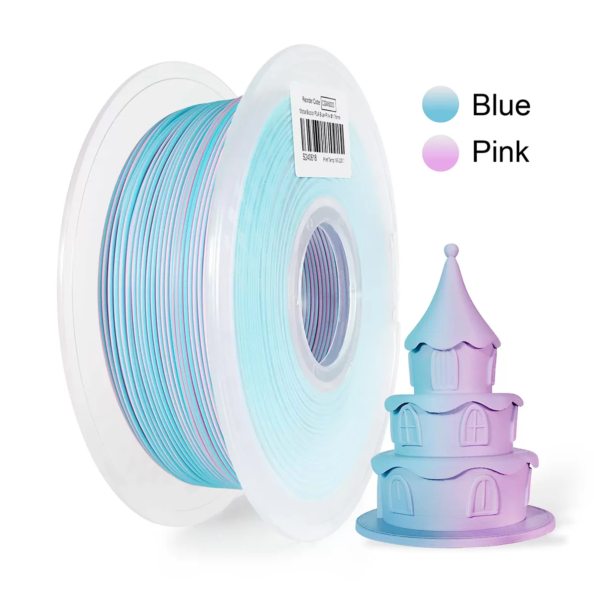 Blue & Pink