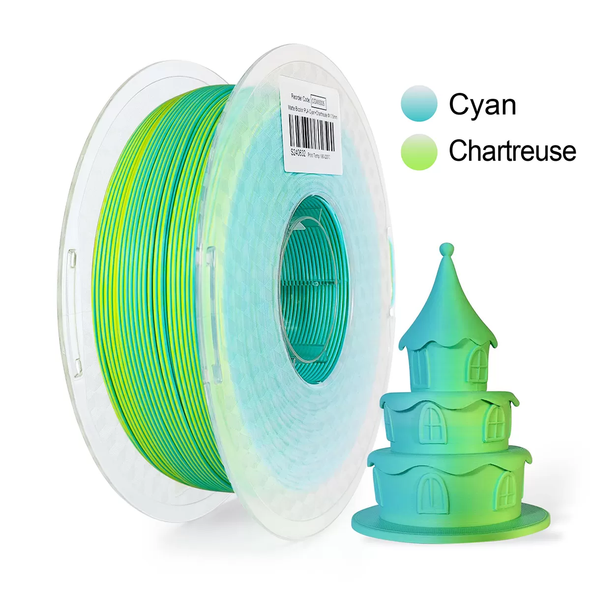 Cyan & Chartreuse