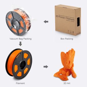 ABS 3D Filament 1.75mm Orange - 1KG/Roll - InkStation