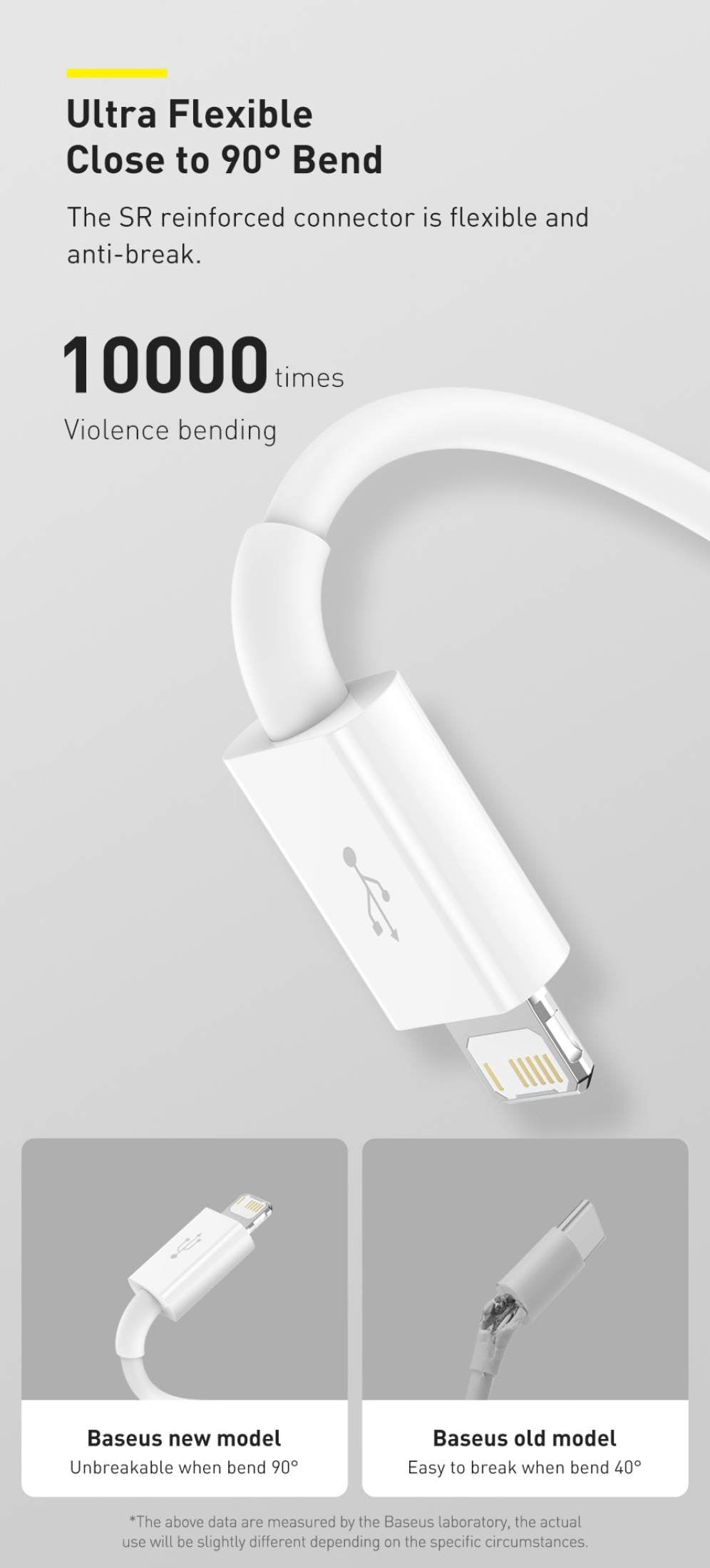 Lot De Rallonges Filetées En Inox 304 (A2-70) - Diamètres M3 à M12 - Manchons écrous De Connexion Ronds Pour Assemblage