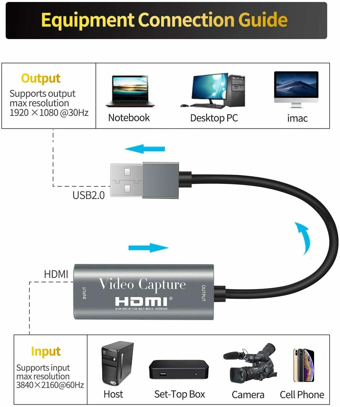 Usb cinema hd что это