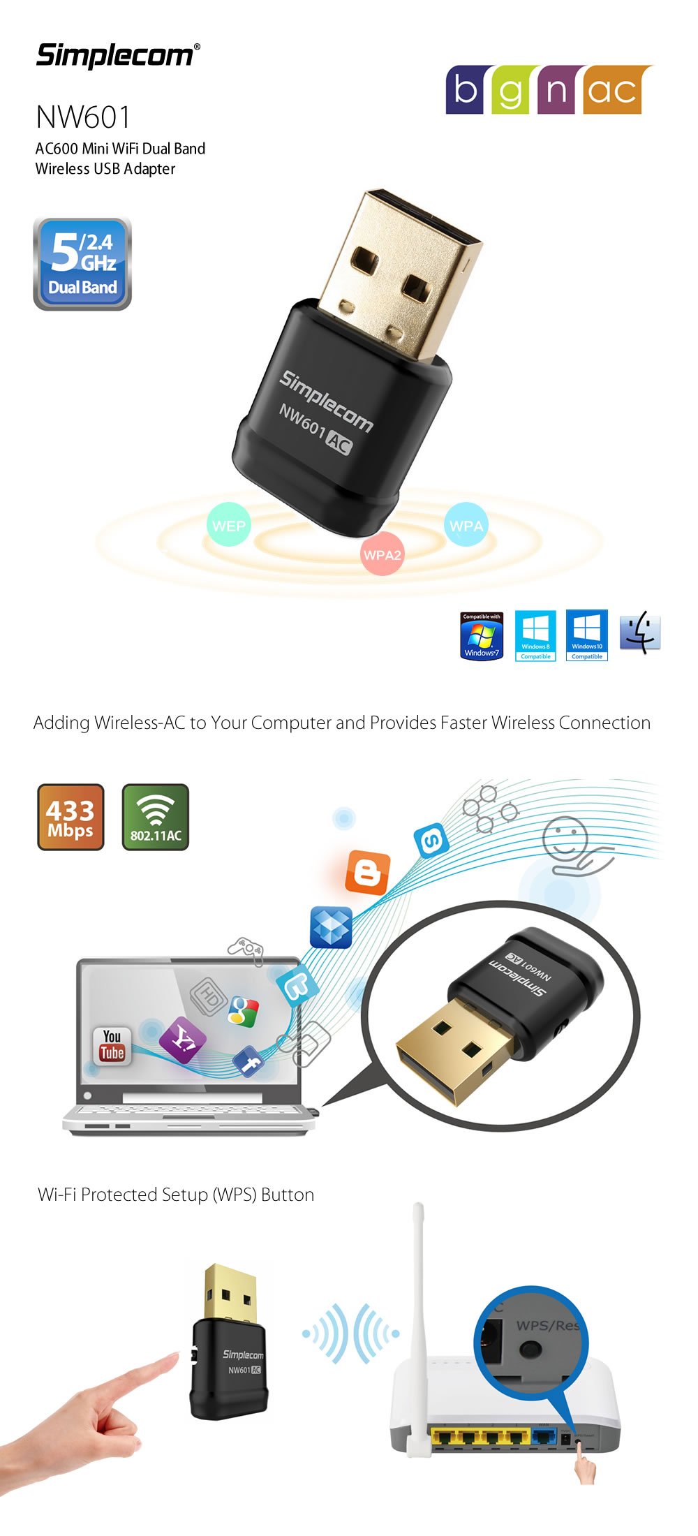 USB WiFi Adapter AC600 Dual Band Wireless NW601 - InkStation