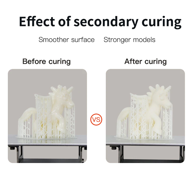 Creality Washing and Curing Machine UW02 for 3D Resin Prints Ink Station