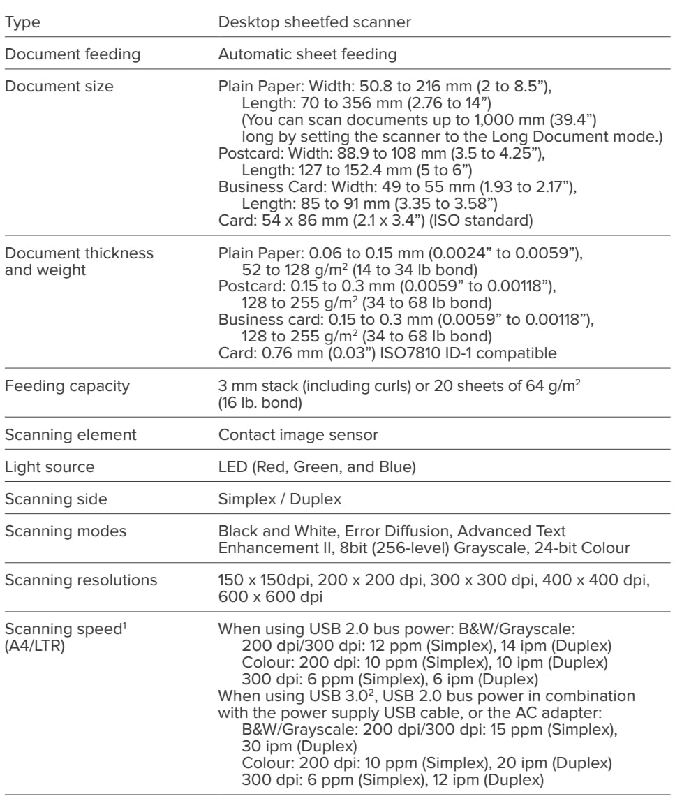Canon imageFORMULA P215II Portable Document Scanner InkStation