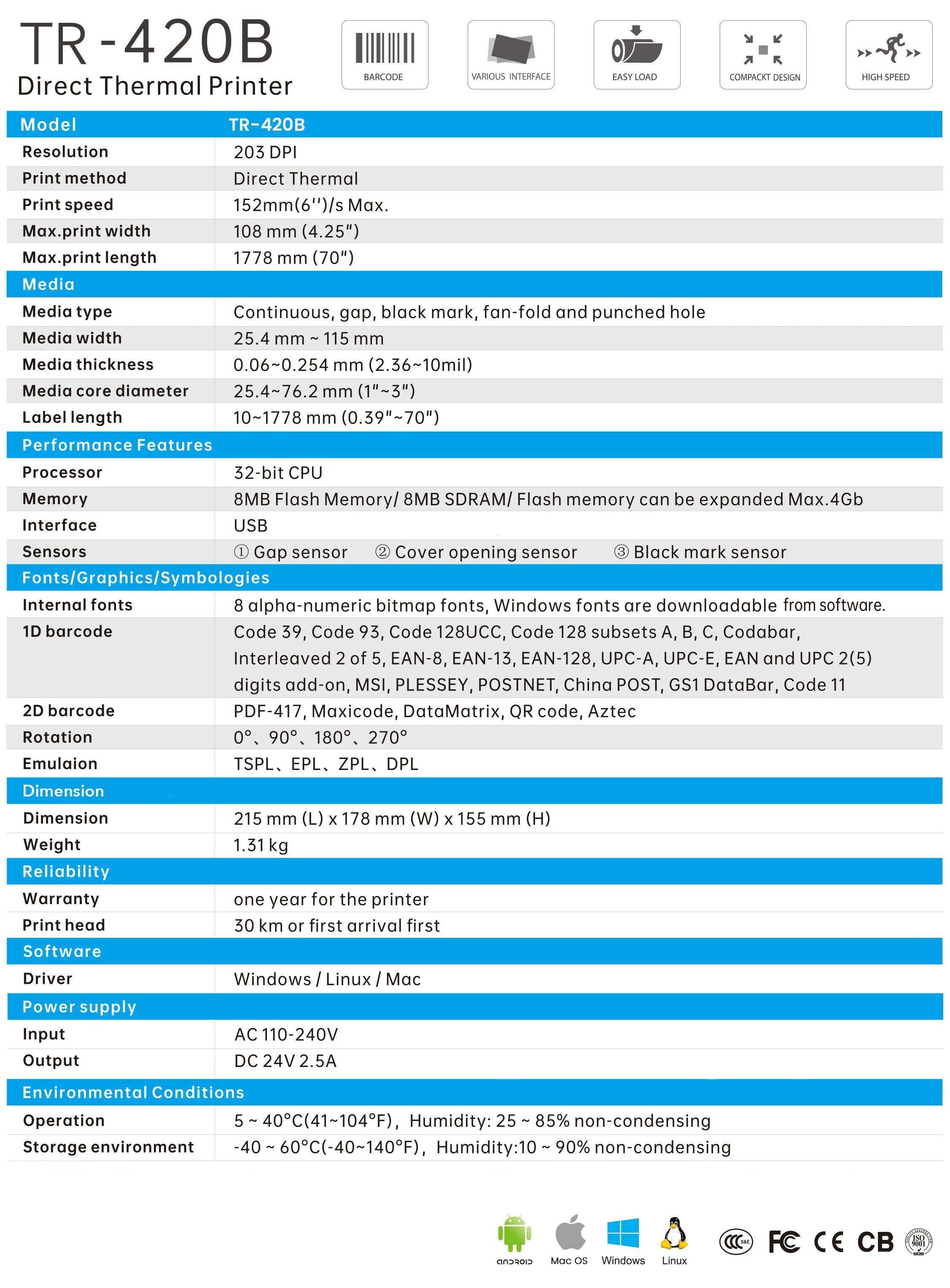 Direct Thermal Shipping Label Barcode Printer TR420B USB InkStation