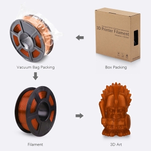 PLA 3D Filament 1.75mm Transparent Orange - 1KG/Roll - InkStation