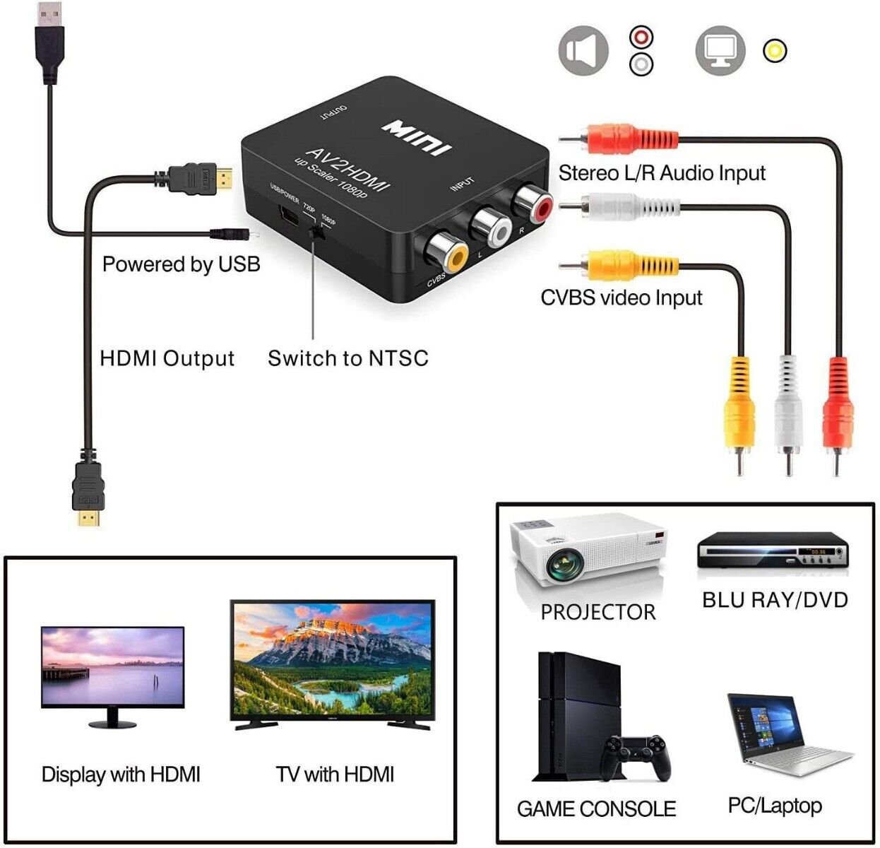 Composite CVBS 3RCA to HDMI Converter Adapter 1080P For TV Audio Video ...