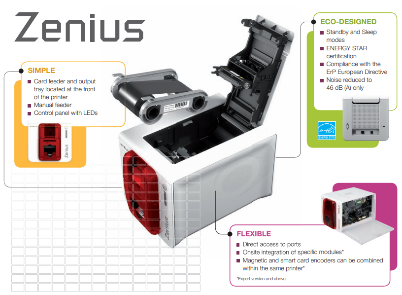 Evolis Zenius CLASSIC Single Sided USB ID Card Printer Bundle - InkStation
