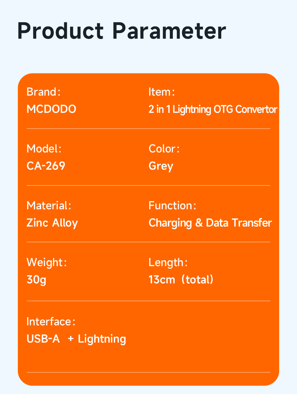 2-IN-1 OTG Convertor Lightning To USB-A 3.0 + Lightning for Charging ...