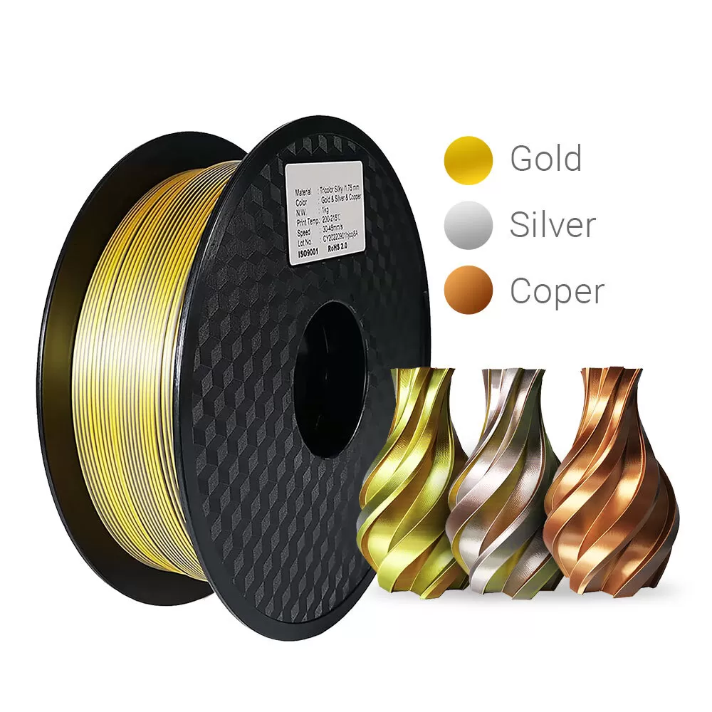 Gold & Silver & Copper
