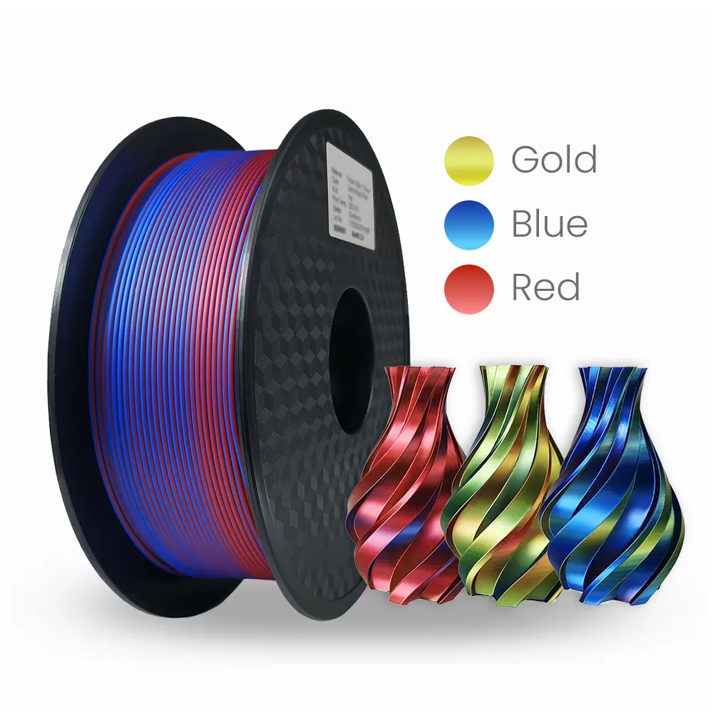 Gold & Blue & Red