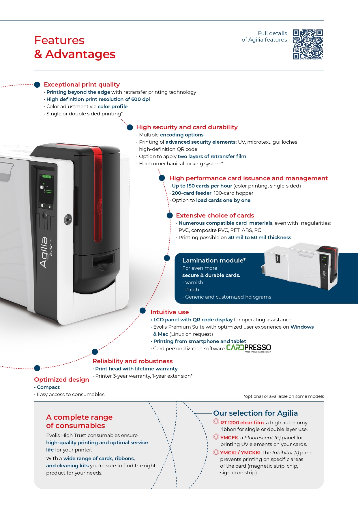 Evolis Agilia Simplex Expert Single Sided Retransfer USB & Ethernet ID ...