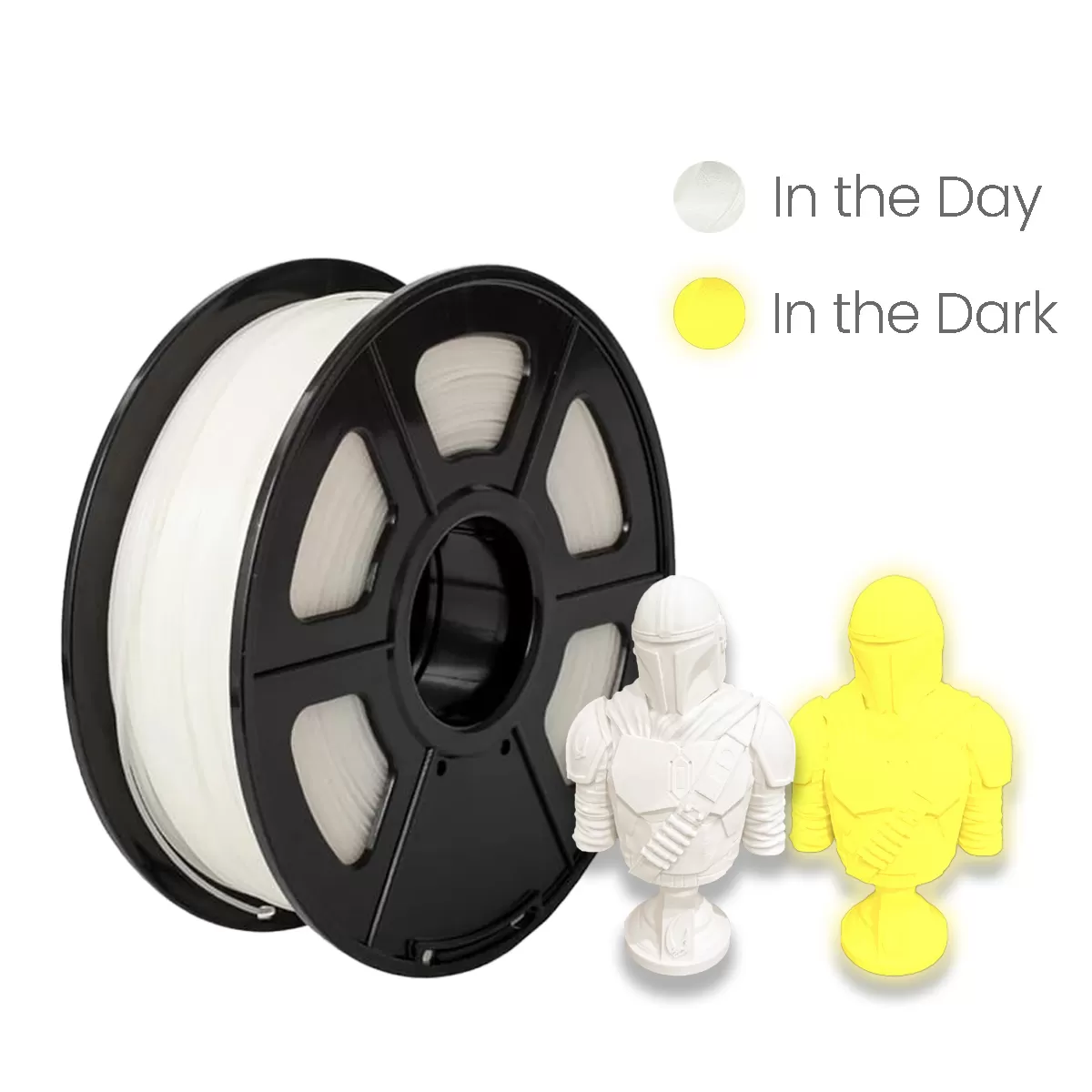 White to Yellow