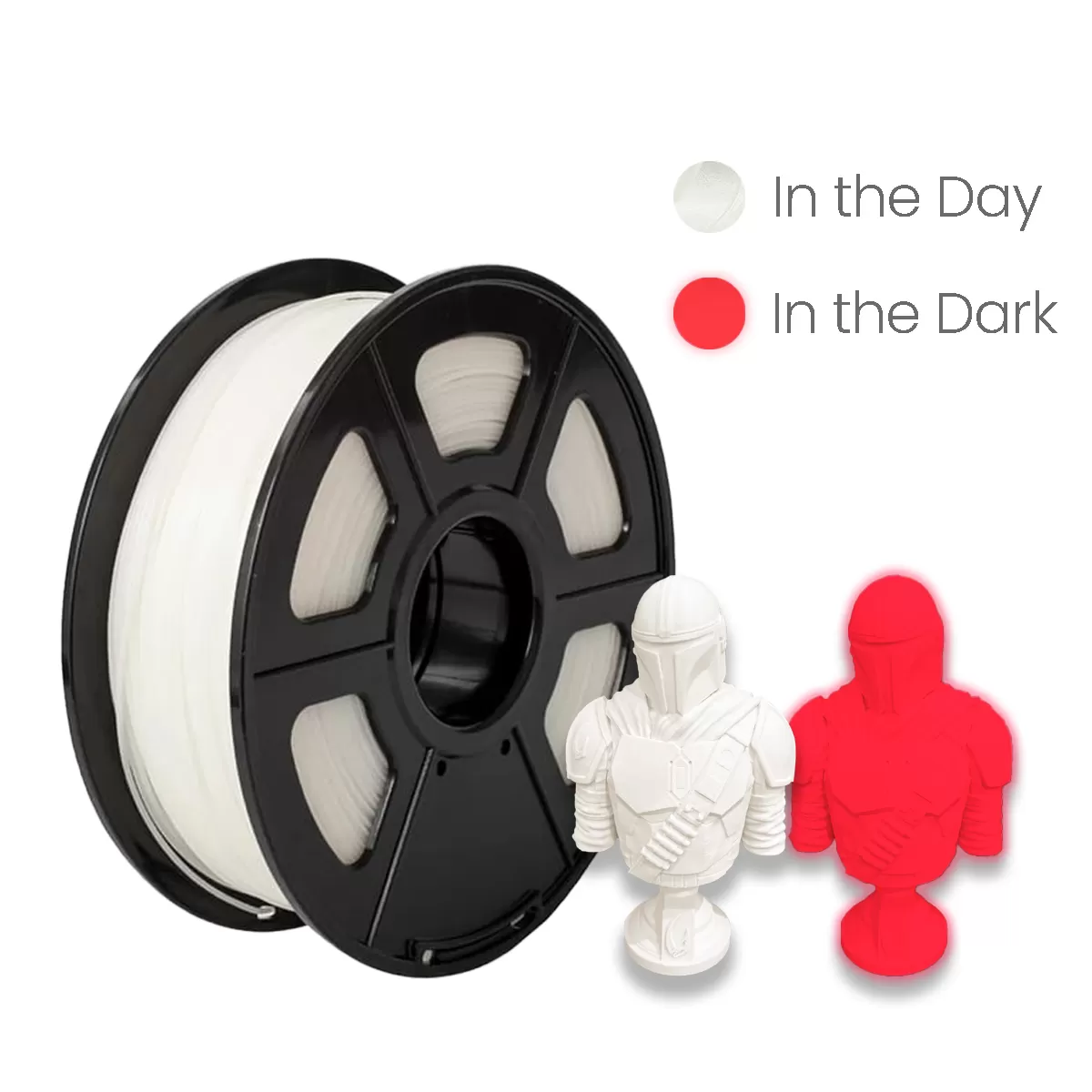 White to Red