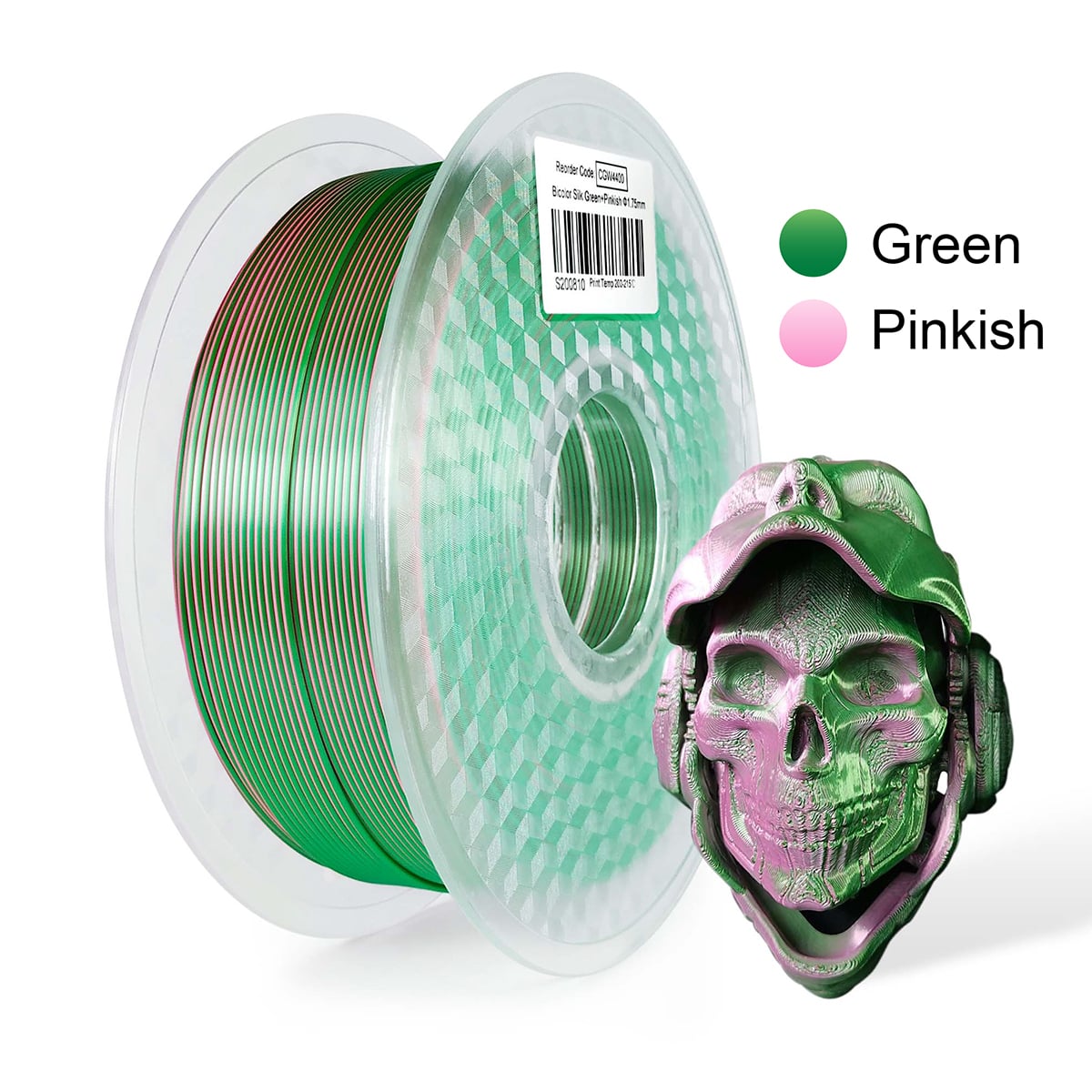 Green & Pinkish