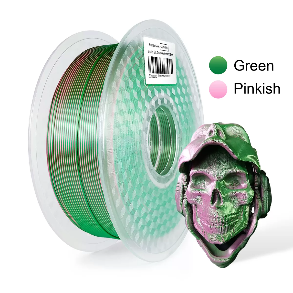 Green & Pinkish