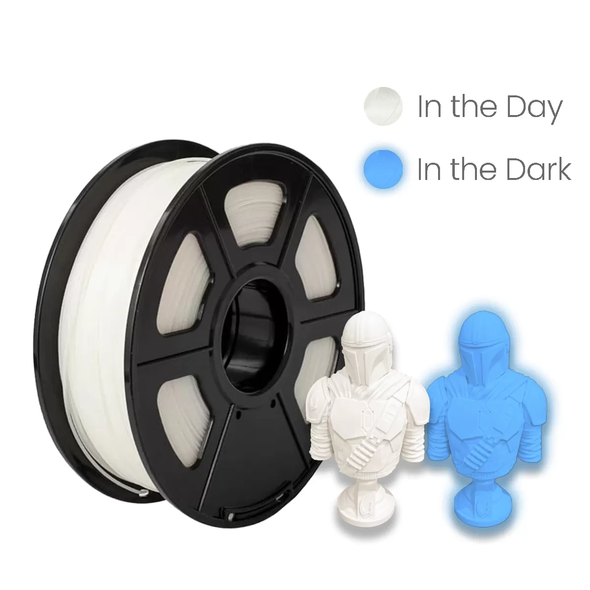 White to Blue